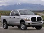 2008 Dodge Ram 1500 Quad Cab